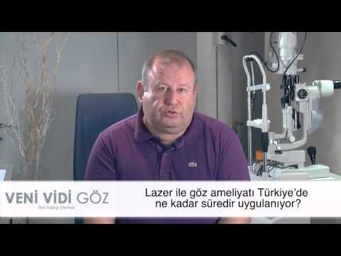 Excimer Laser İle Yapılan Göz Ameliyatları Türkiye'de Kaç Senedir Uygulanıyor?